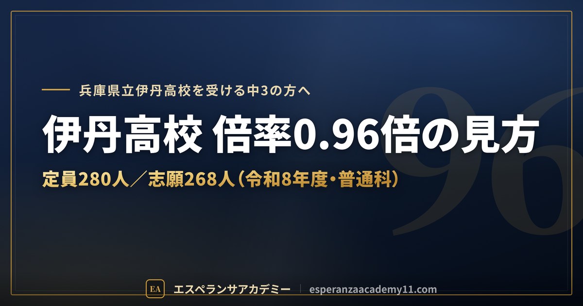 伊丹高校の倍率0.96倍の見方