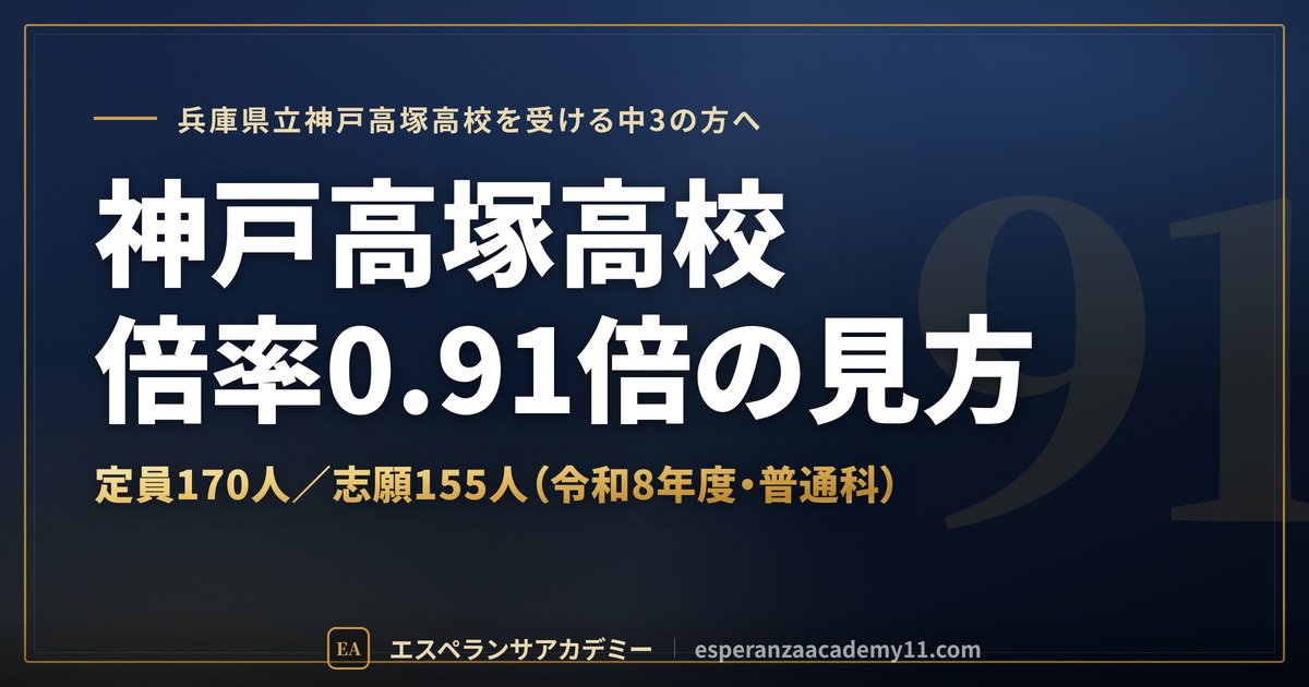 神戸高塚高校の倍率0.91倍の見方