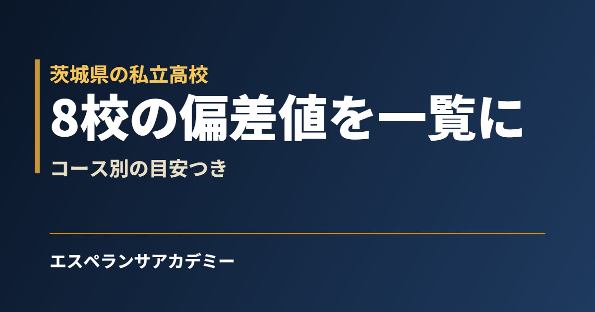 茨城県の私立高校 偏差値の目安一覧