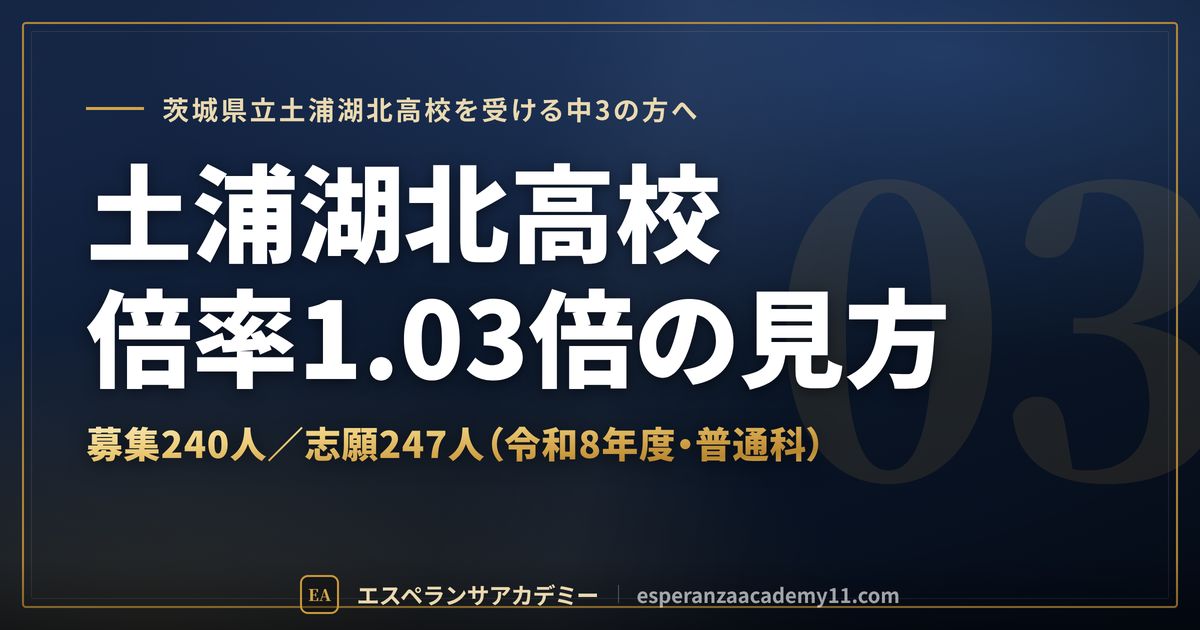 土浦湖北高校の倍率1.03倍の見方