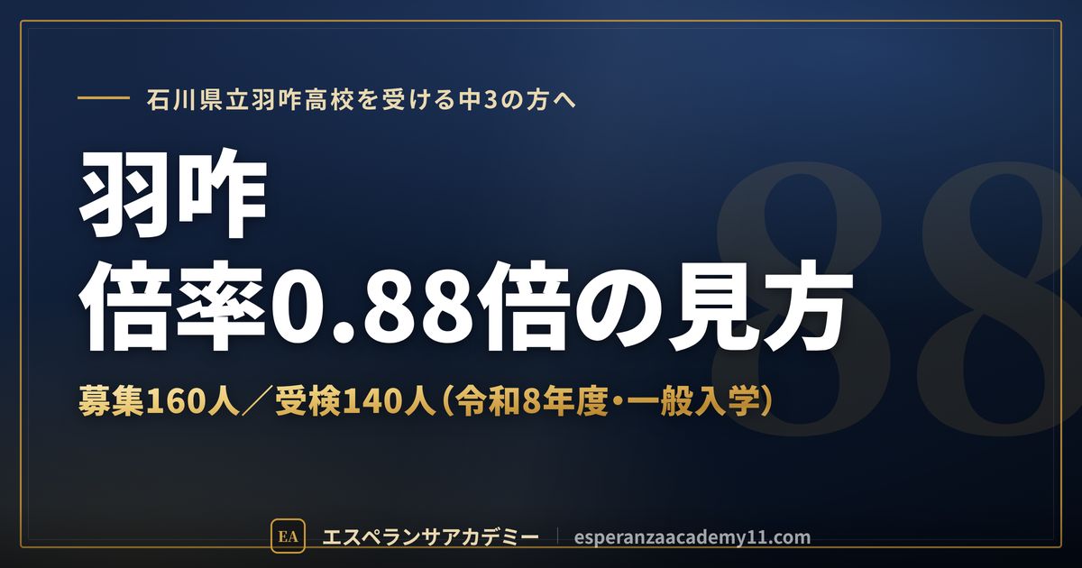 羽咋高校の倍率0.88倍の見方