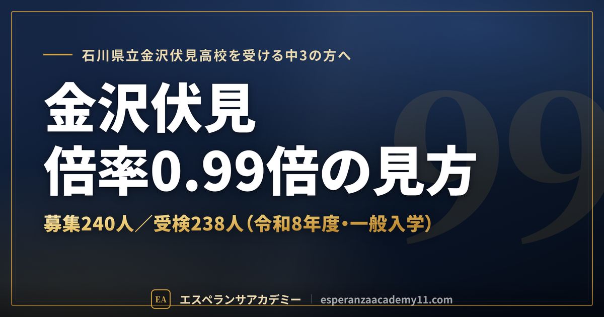 金沢伏見高校の倍率0.99倍の見方