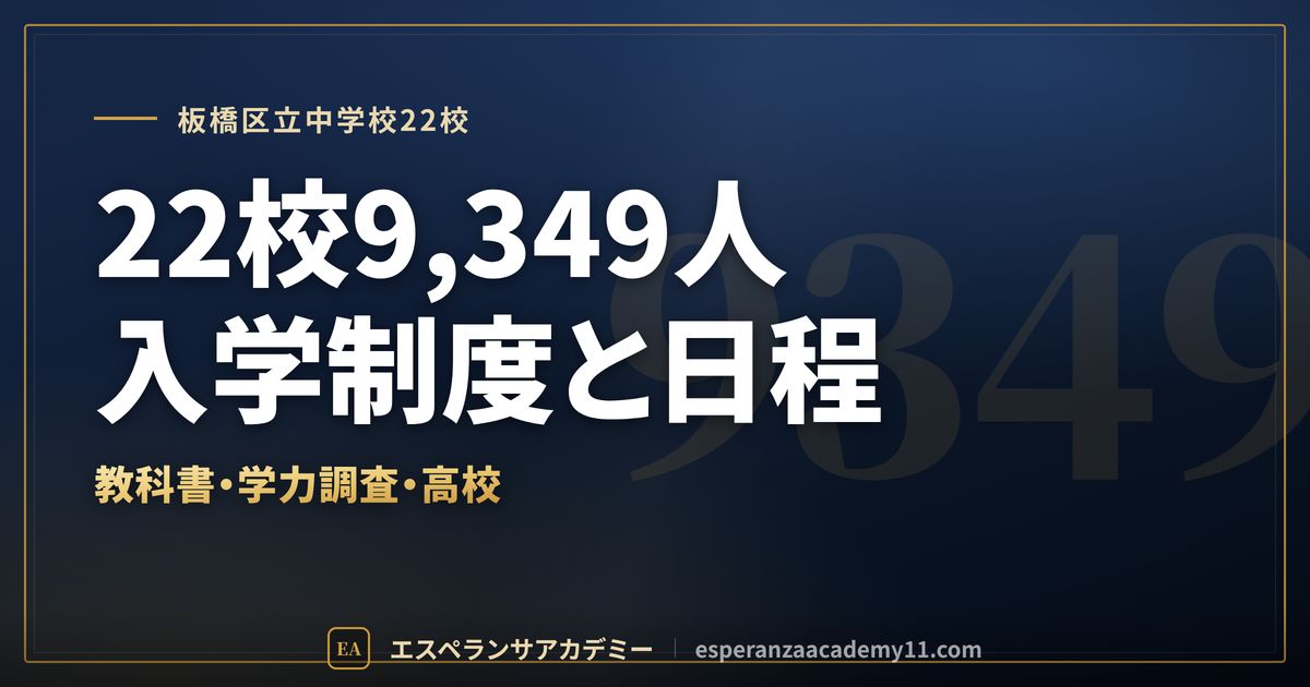 板橋区立中学校22校の定期テスト対策