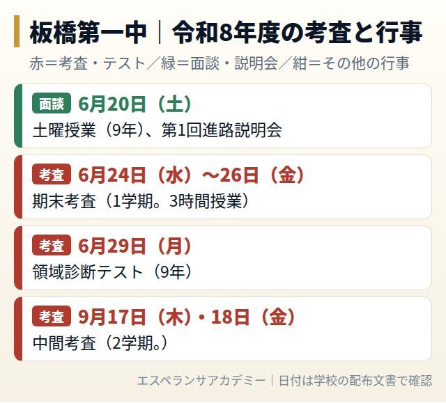 板橋第一中の令和8年度の考査と行事の日程