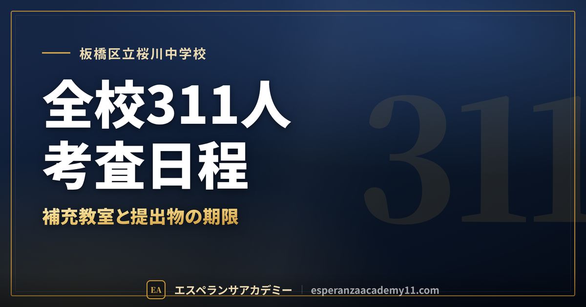 板橋区立桜川中学校の定期テスト対策