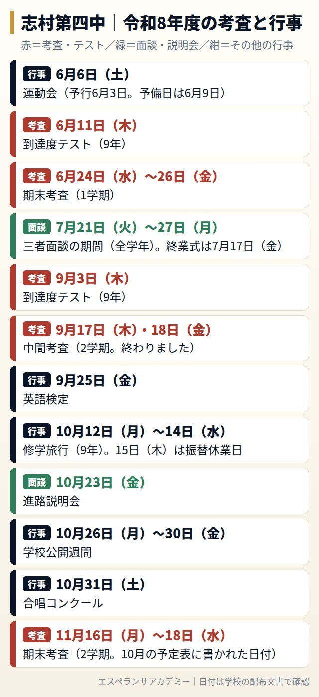 志村第四中の令和8年度の考査と行事の日程
