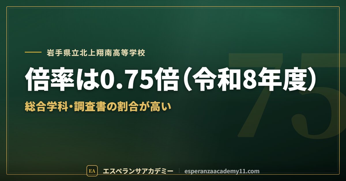 北上翔南高校の入試対策ガイドの見出し画像