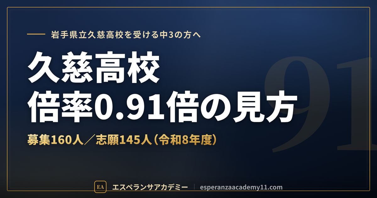 久慈高校の志願倍率0.91倍の見方