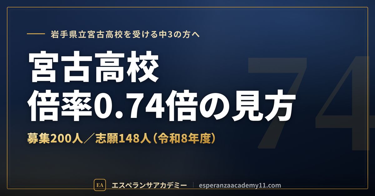 宮古高校の志願倍率0.74倍の見方