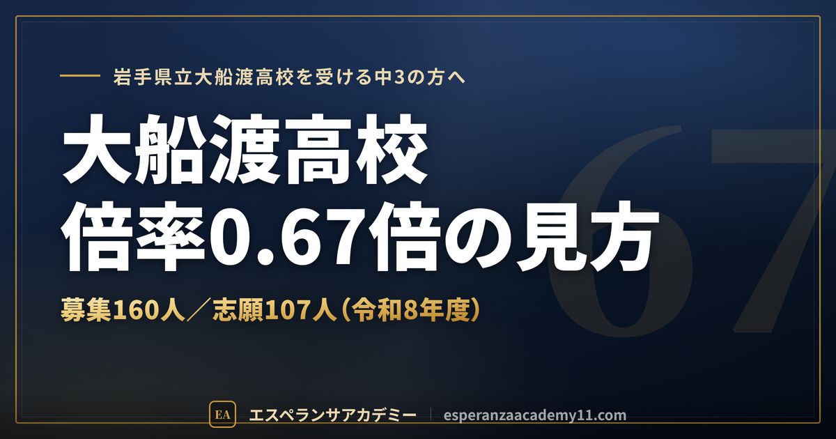 大船渡高校の志願倍率0.67倍の見方