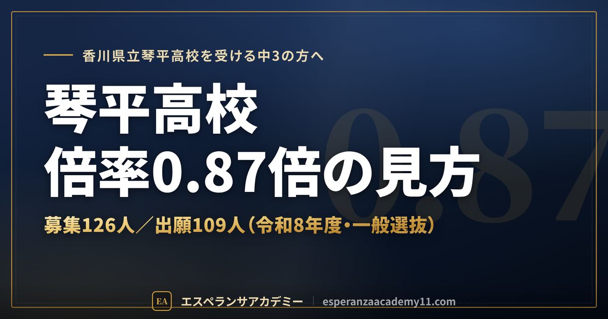 琴平高校の倍率0.87倍の見方