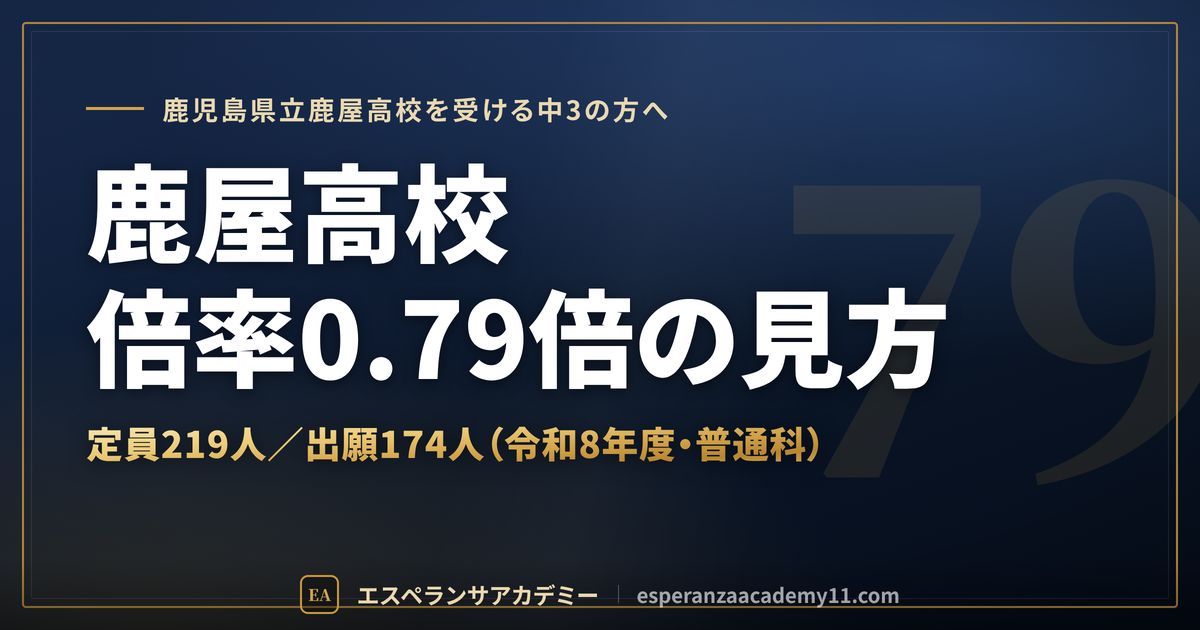 鹿屋高校の倍率0.79倍の見方