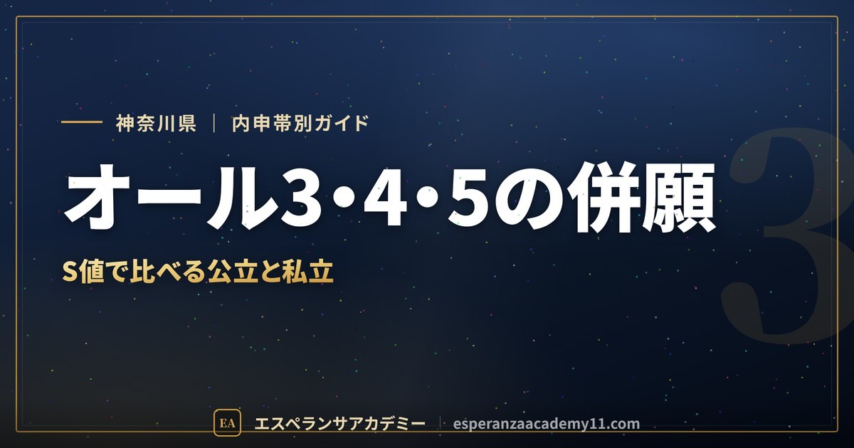 内申帯別の都立・公立と私立併願ガイド