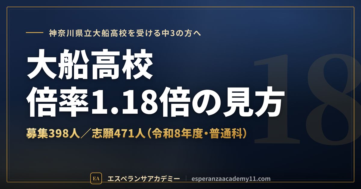大船高校の倍率1.18倍の見方
