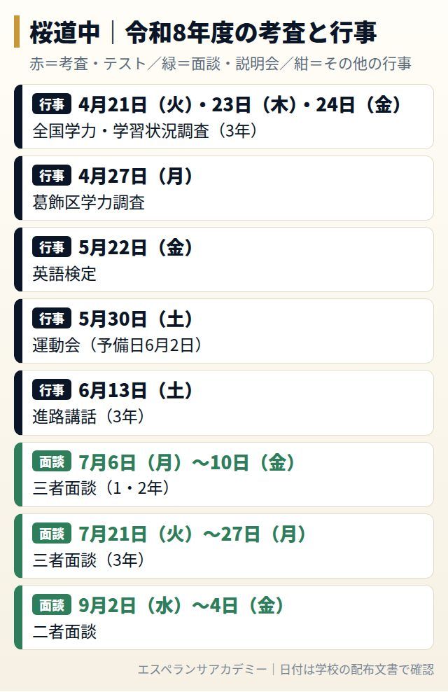 桜道中の令和8年度の考査と行事の日程