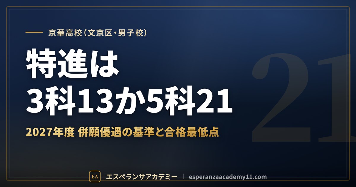 京華高校(文京区・男子校) 特進は3科13か5科21