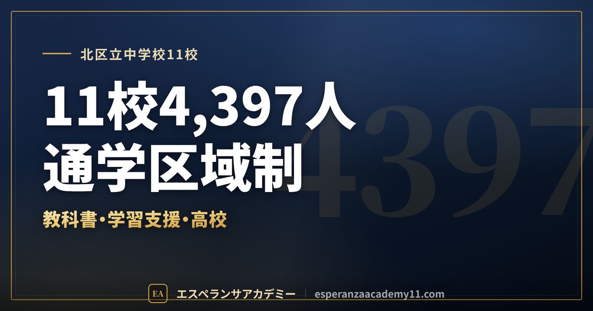 北区立中学校11校の定期テスト対策