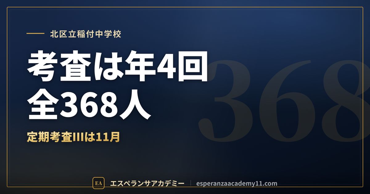 北区立稲付中学校の定期テスト対策