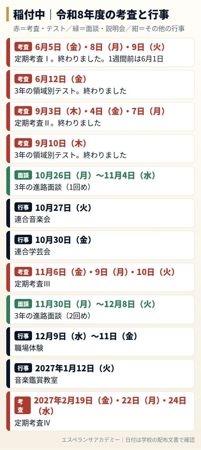 稲付中の令和8年度の考査と行事の日程