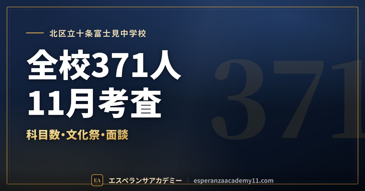 北区立十条富士見中学校の定期テスト対策