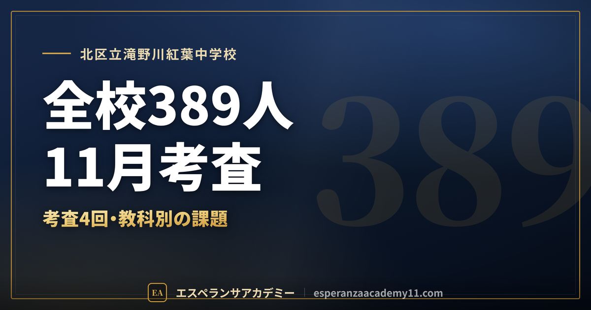 北区立滝野川紅葉中学校の定期テスト対策