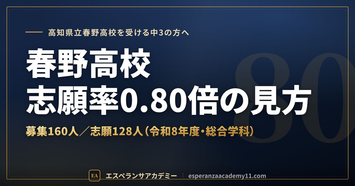 春野高校の志願率0.80倍の見方