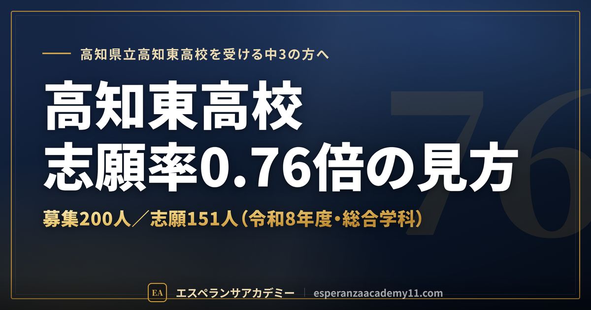 高知東高校の志願率0.76倍の見方