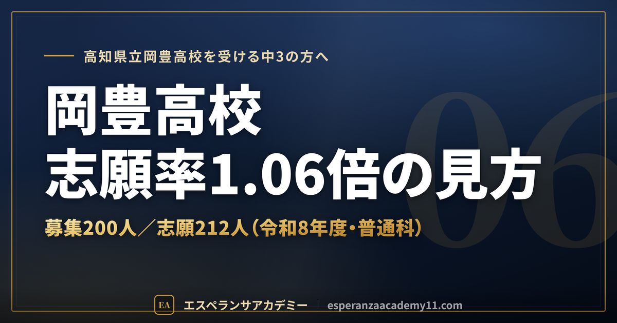 岡豊高校の志願率1.06倍の見方