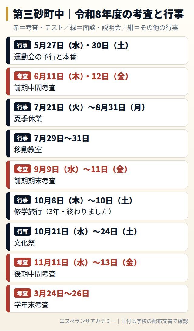 第三砂町中の令和8年度の考査と行事の日程
