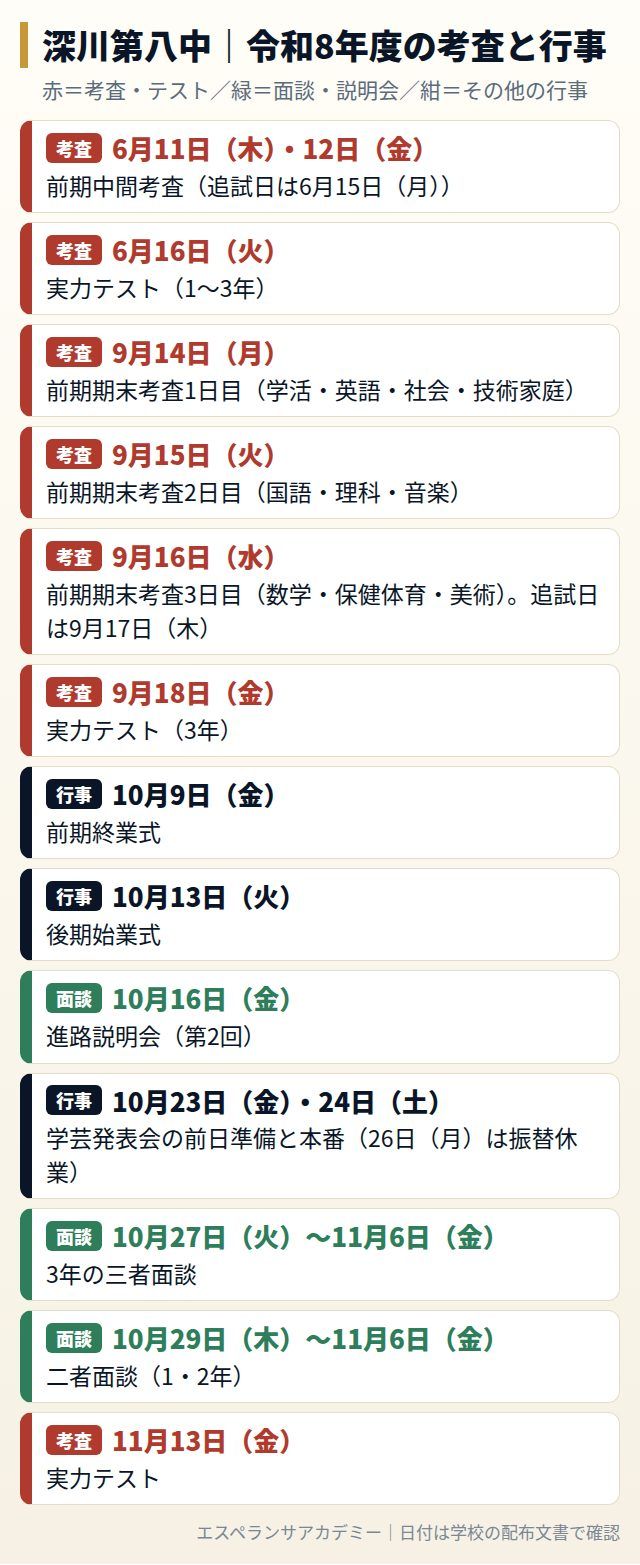 深川第八中の令和8年度の考査と行事の日程