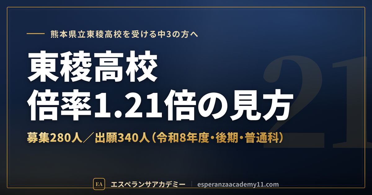 東稜高校の倍率1.21倍の見方