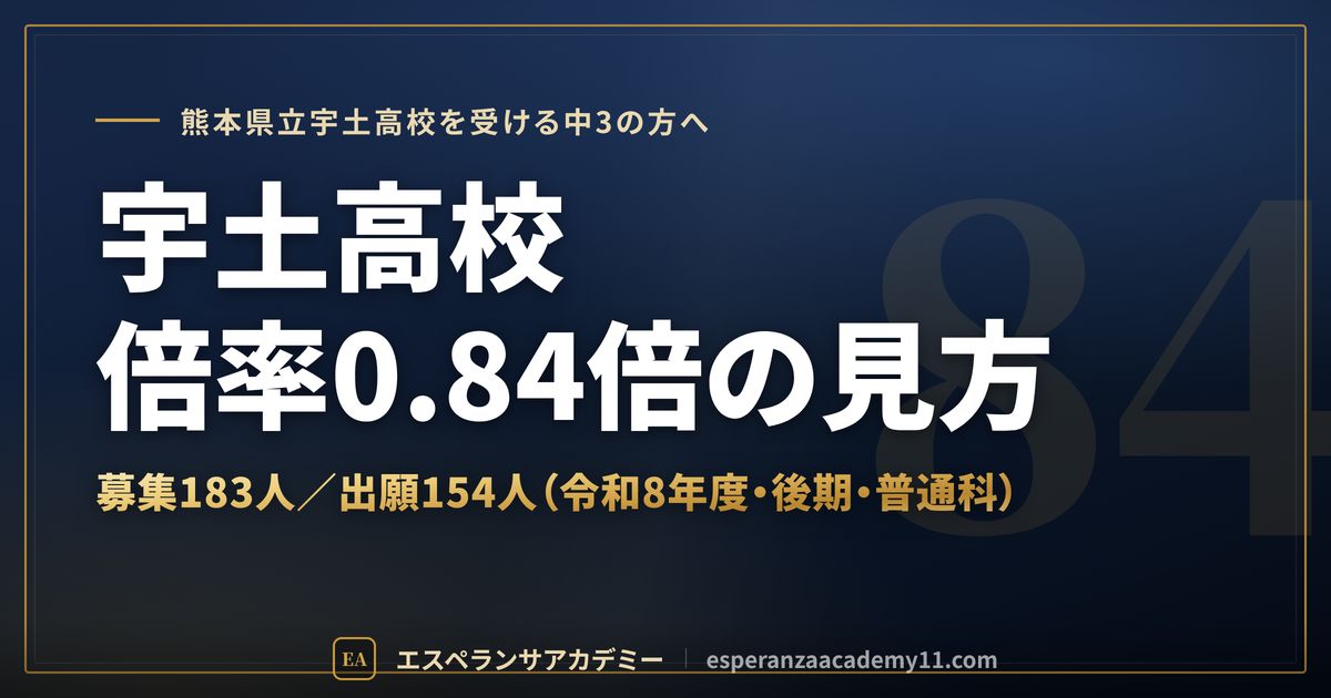 宇土高校の倍率0.84倍の見方