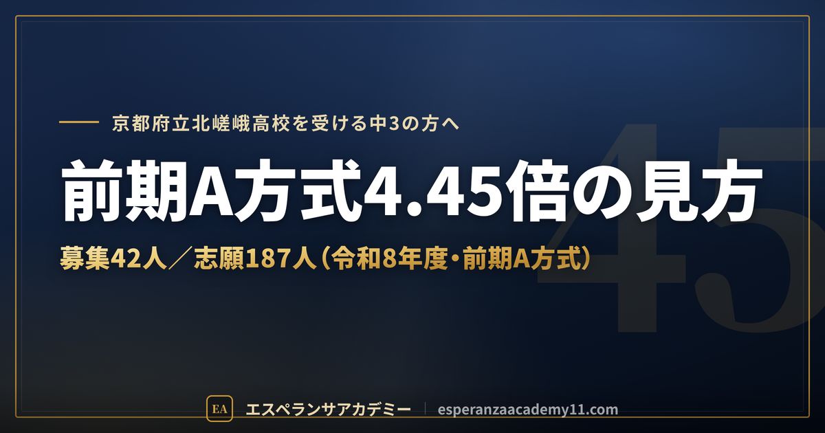 北嵯峨高校の前期A方式4.45倍の見方