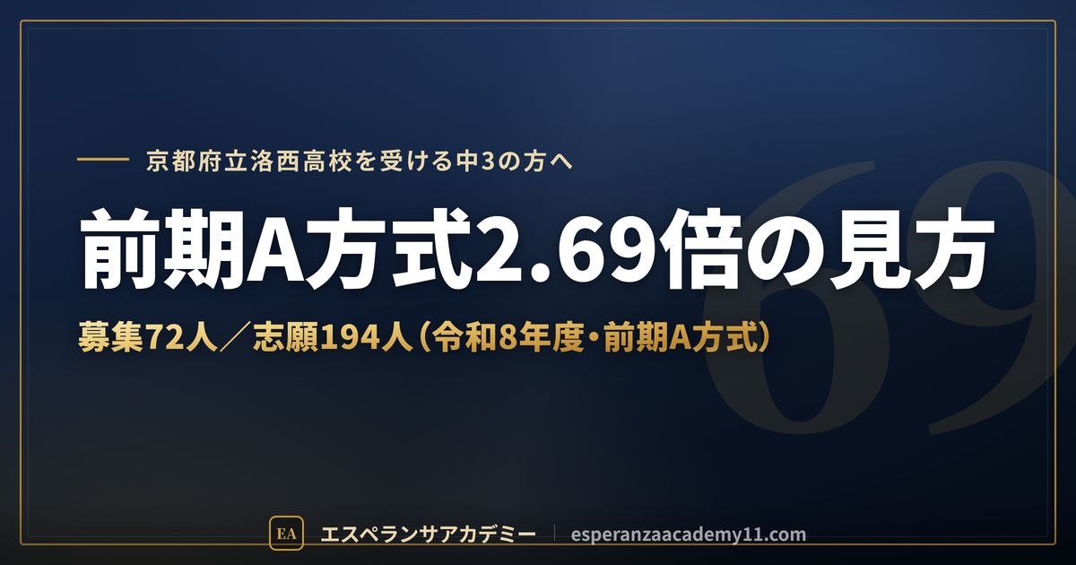洛西高校の前期A方式2.69倍の見方