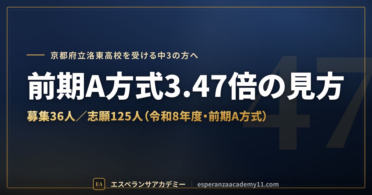 洛東高校の前期A方式3.47倍の見方