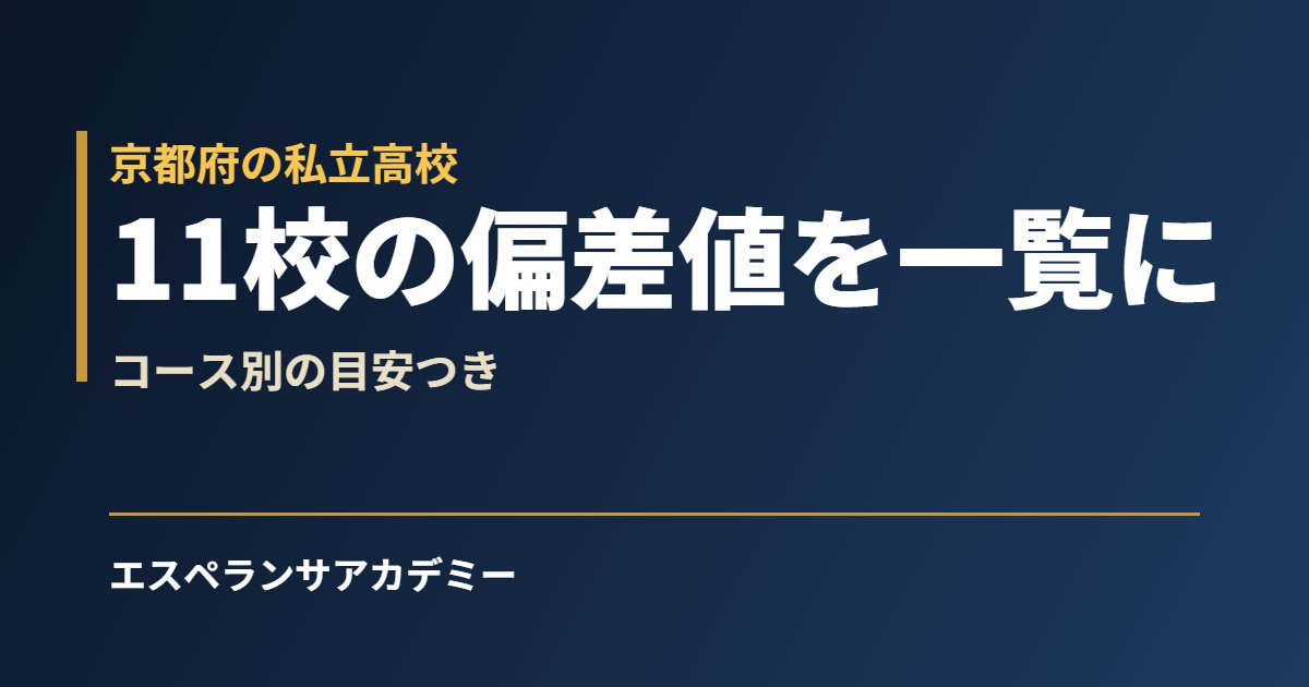 京都府の私立高校 偏差値の目安一覧
