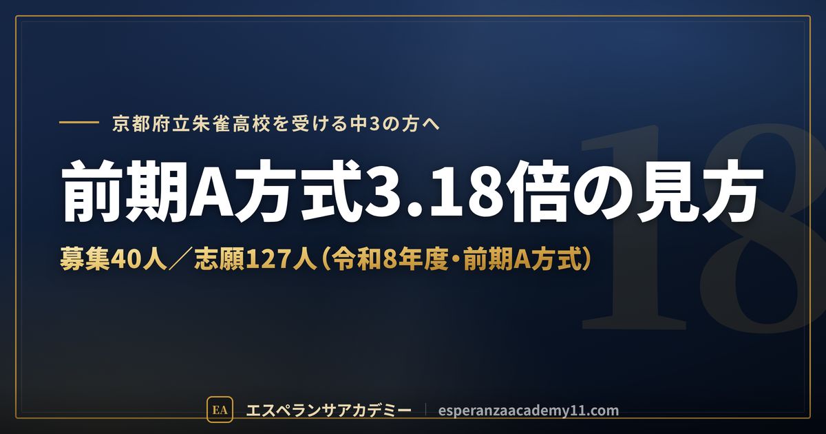 朱雀高校の前期A方式3.18倍の見方