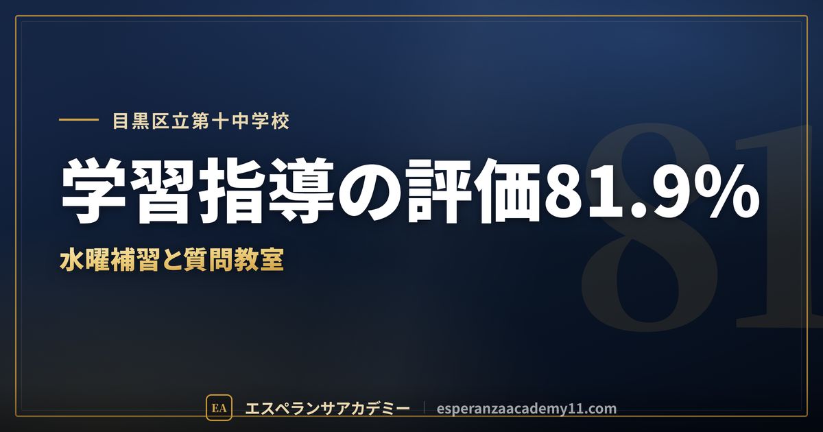 目黒区立第十中学校の定期テスト対策