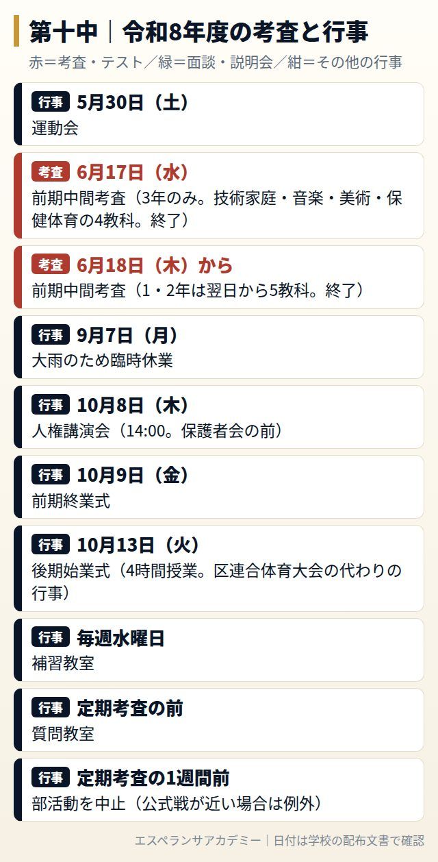 第十中の令和8年度の考査と行事の日程