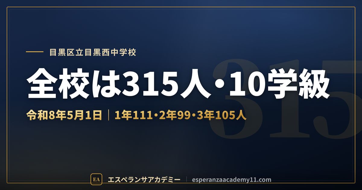 目黒区立目黒西中学校の定期テスト対策