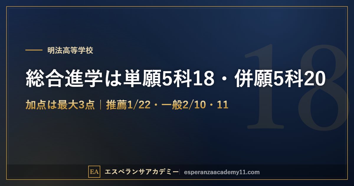 明法高校 2027年度入試 内申の目安と日程