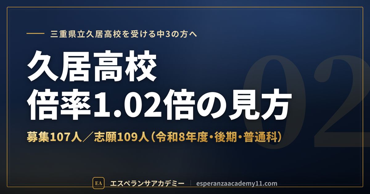 久居高校の倍率1.02倍の見方