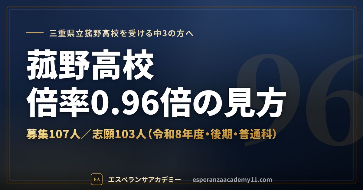 菰野高校の倍率0.96倍の見方