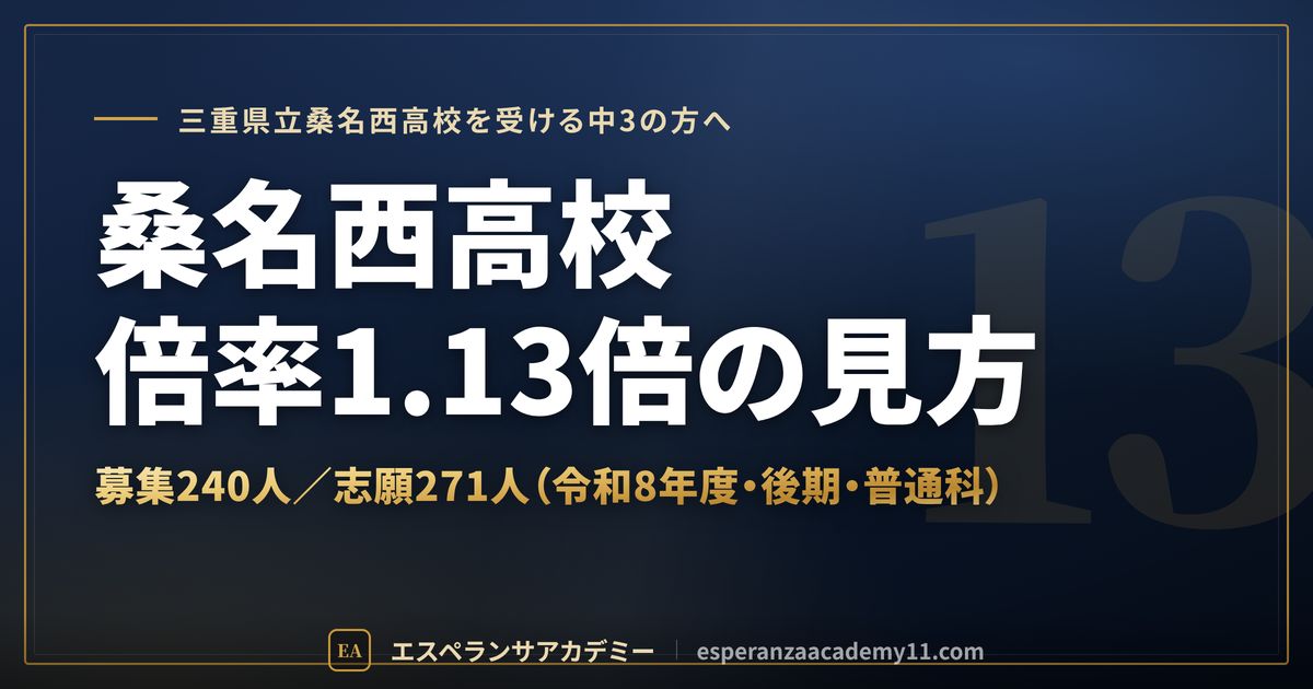 桑名西高校の倍率1.13倍の見方