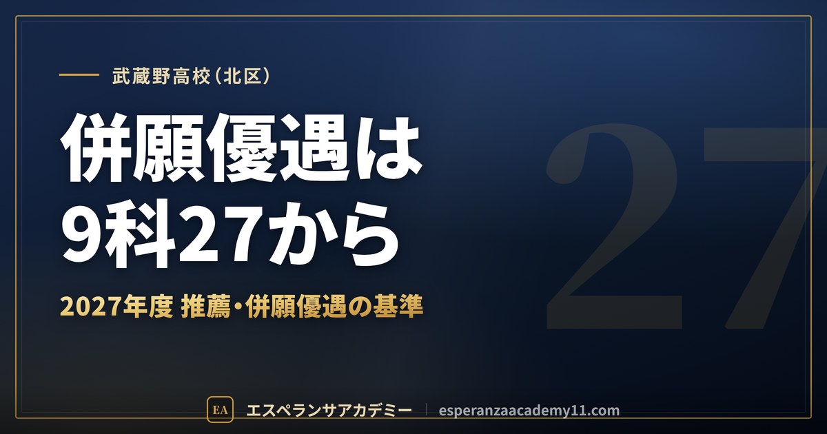 武蔵野高校(北区) 併願優遇は9科27から