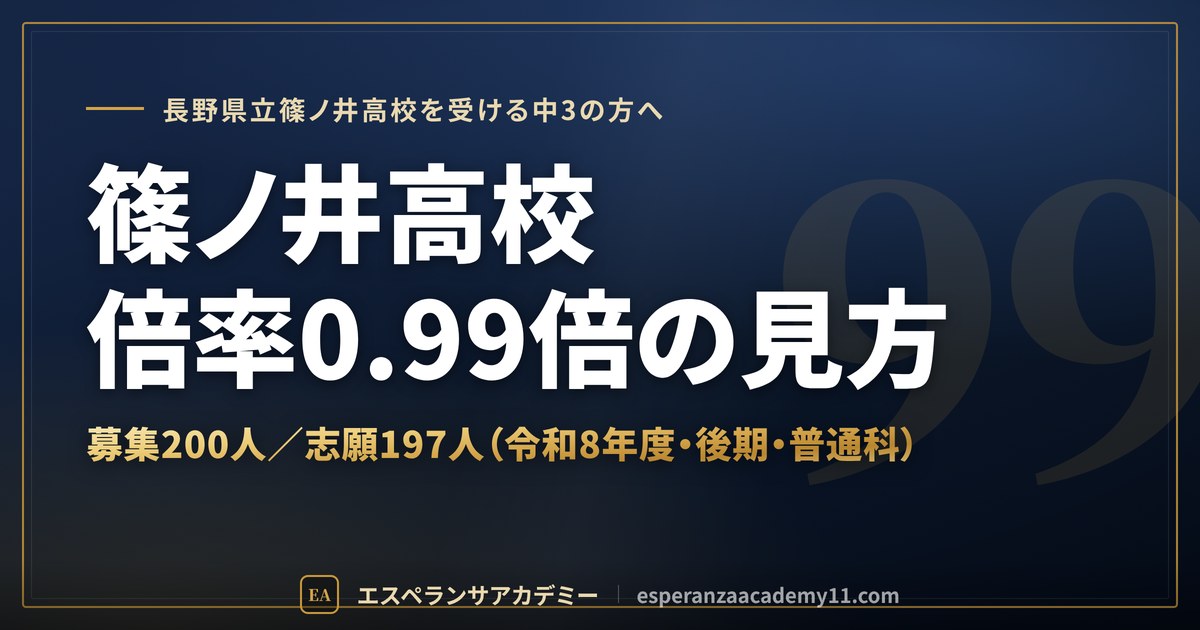 篠ノ井高校の倍率0.99倍の見方