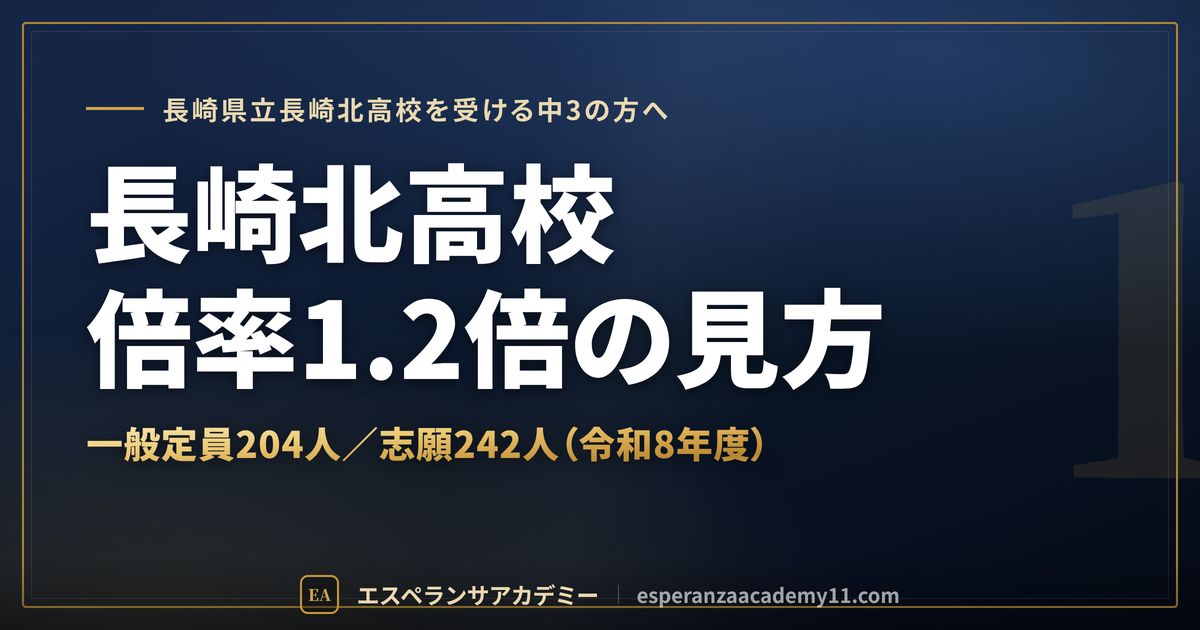 長崎北高校の倍率1.2倍の見方