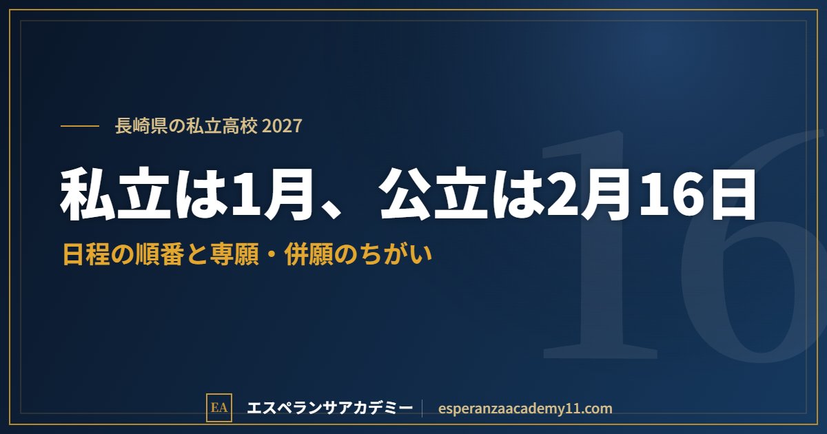 長崎県の私立高校入試2027の見出し画像