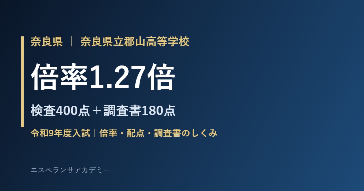 郡山高校の入試対策・倍率