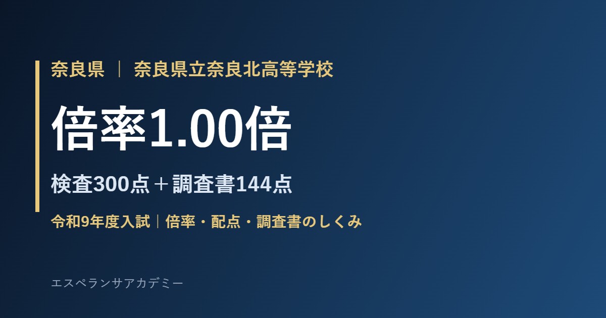 奈良北高校の入試対策・倍率